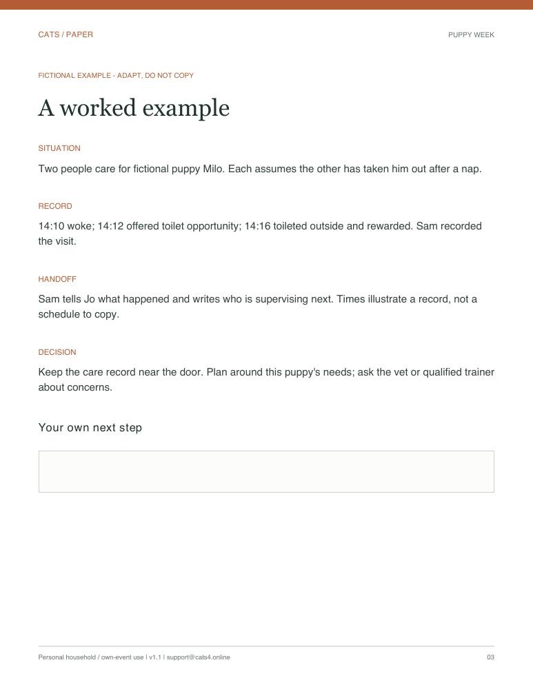 Actual Fictional worked example from Puppy Week