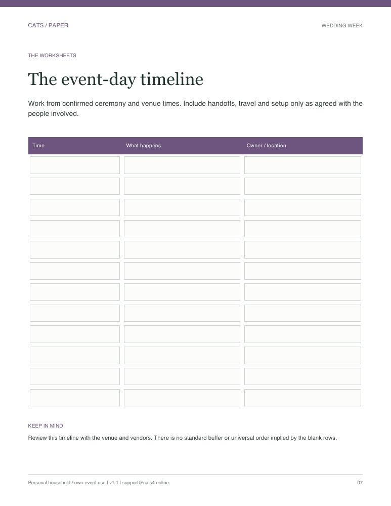 Actual blank The event-day timeline worksheet